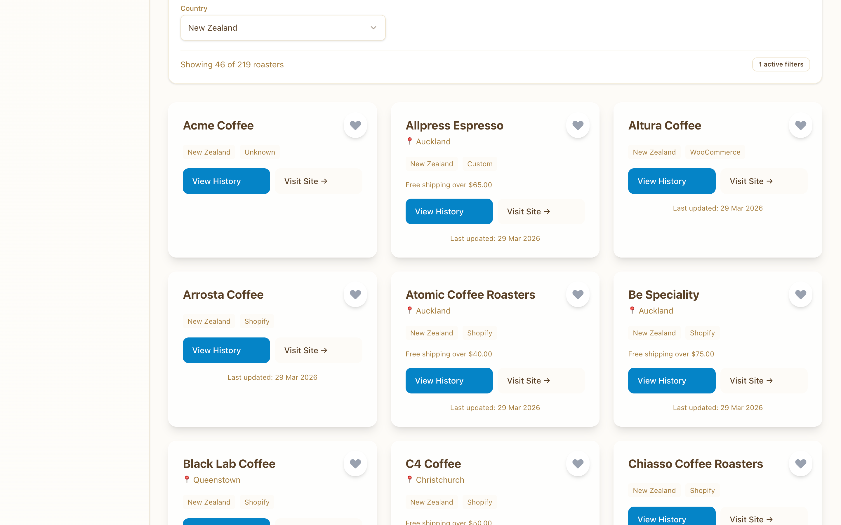 Specialty coffee roasters directory with detailed roaster cards